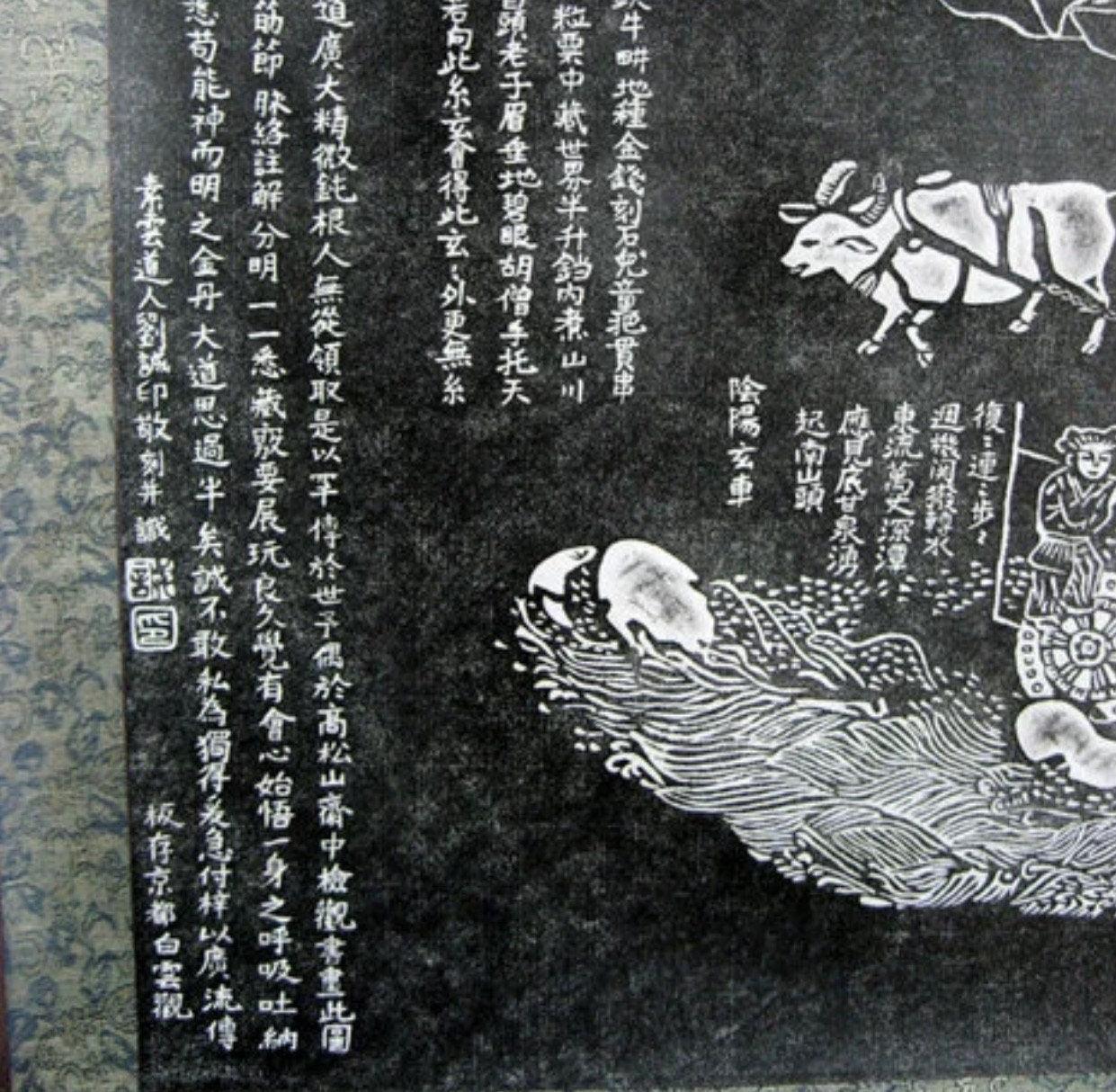 YUANWELLNESS: Nei Jing Tu, Taoist “Inner Landscape”,Diagram of the human body, TCM, Original Edition Rubbing by hand - YUAN WELLNESS 